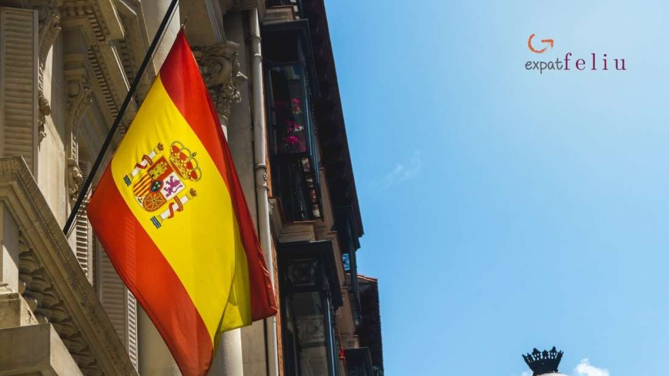 Spanish Nationality by option